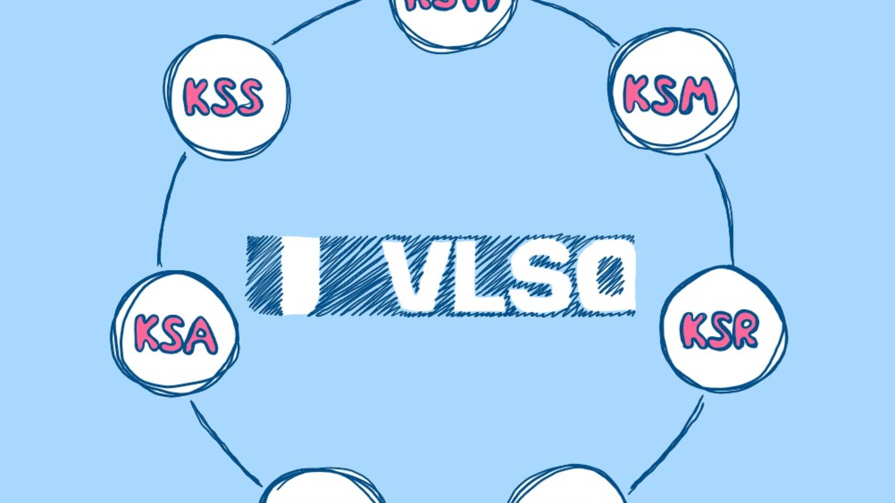 Mitgliedschulen des VLSO