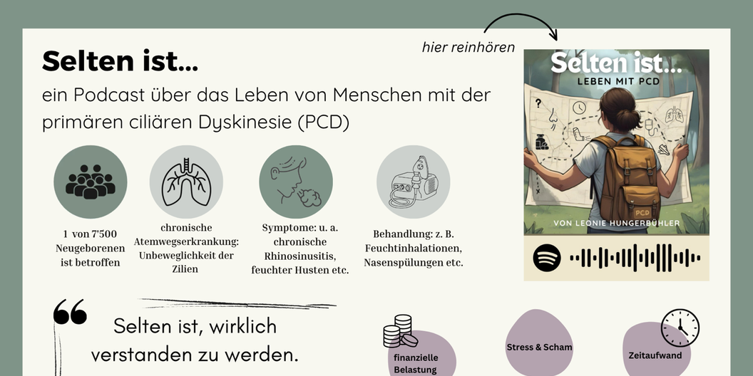 Überblick über den Podcast und die behandelten Themen